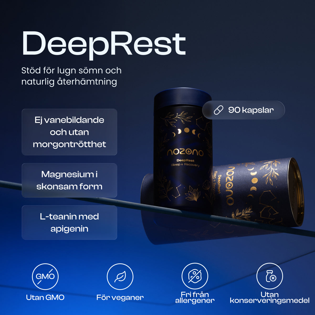 DeepRest