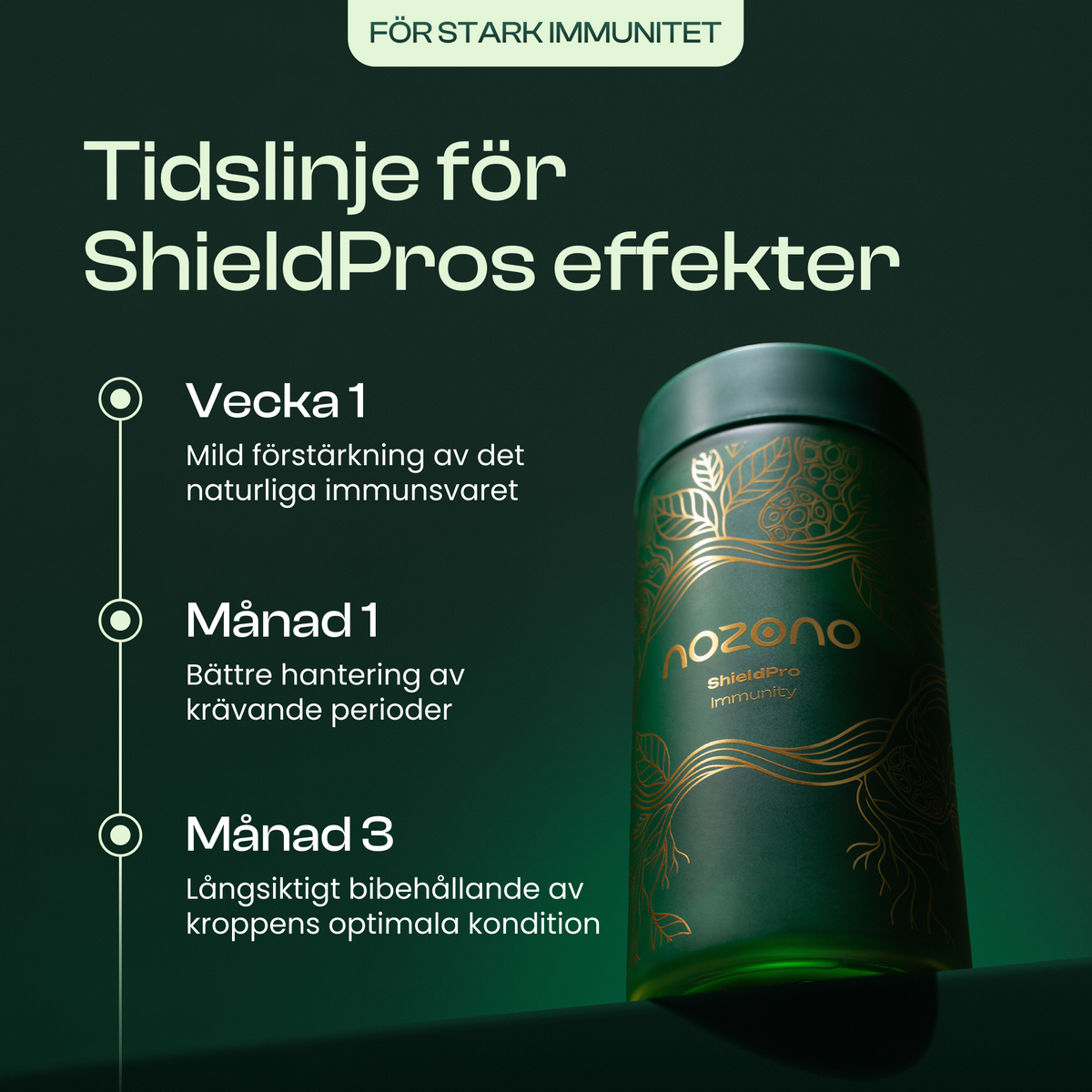 ShieldPro