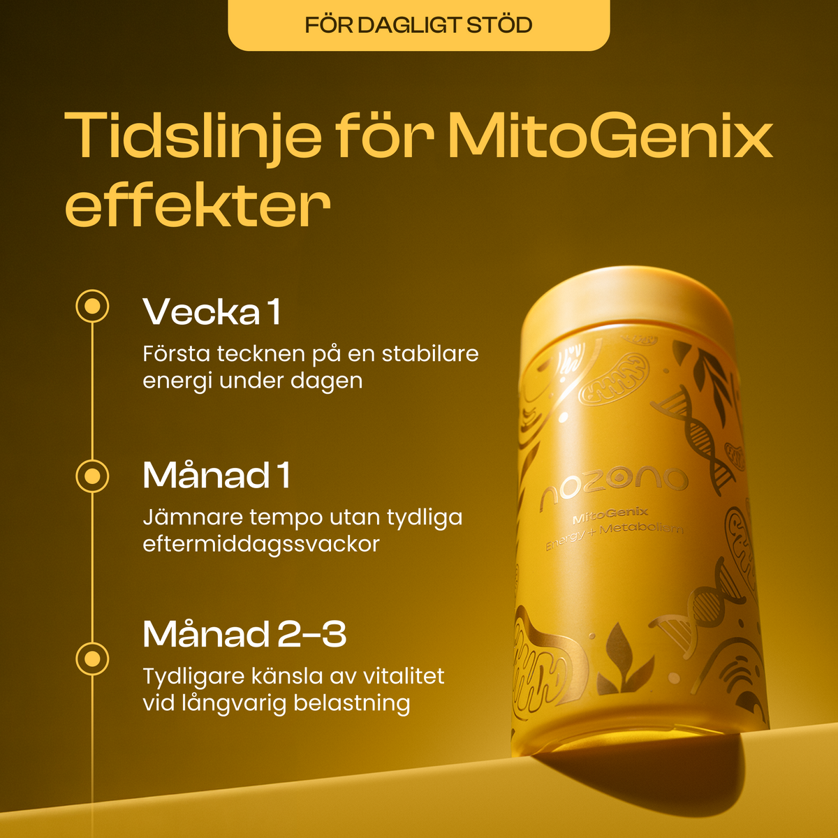 MitoGenix