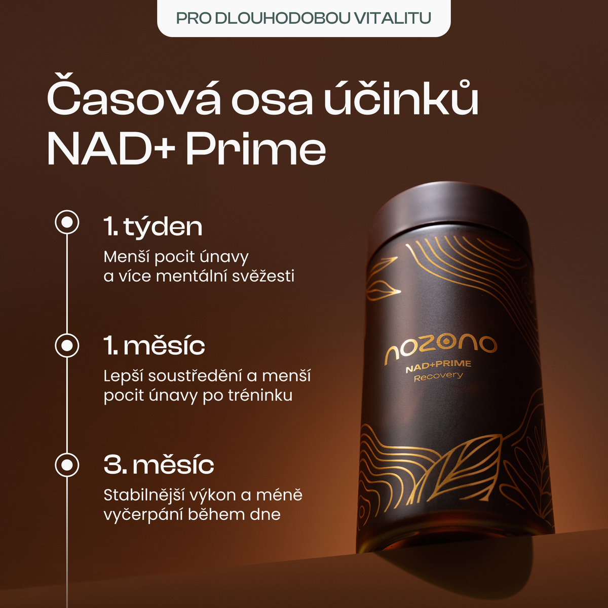 NAD+ Prime