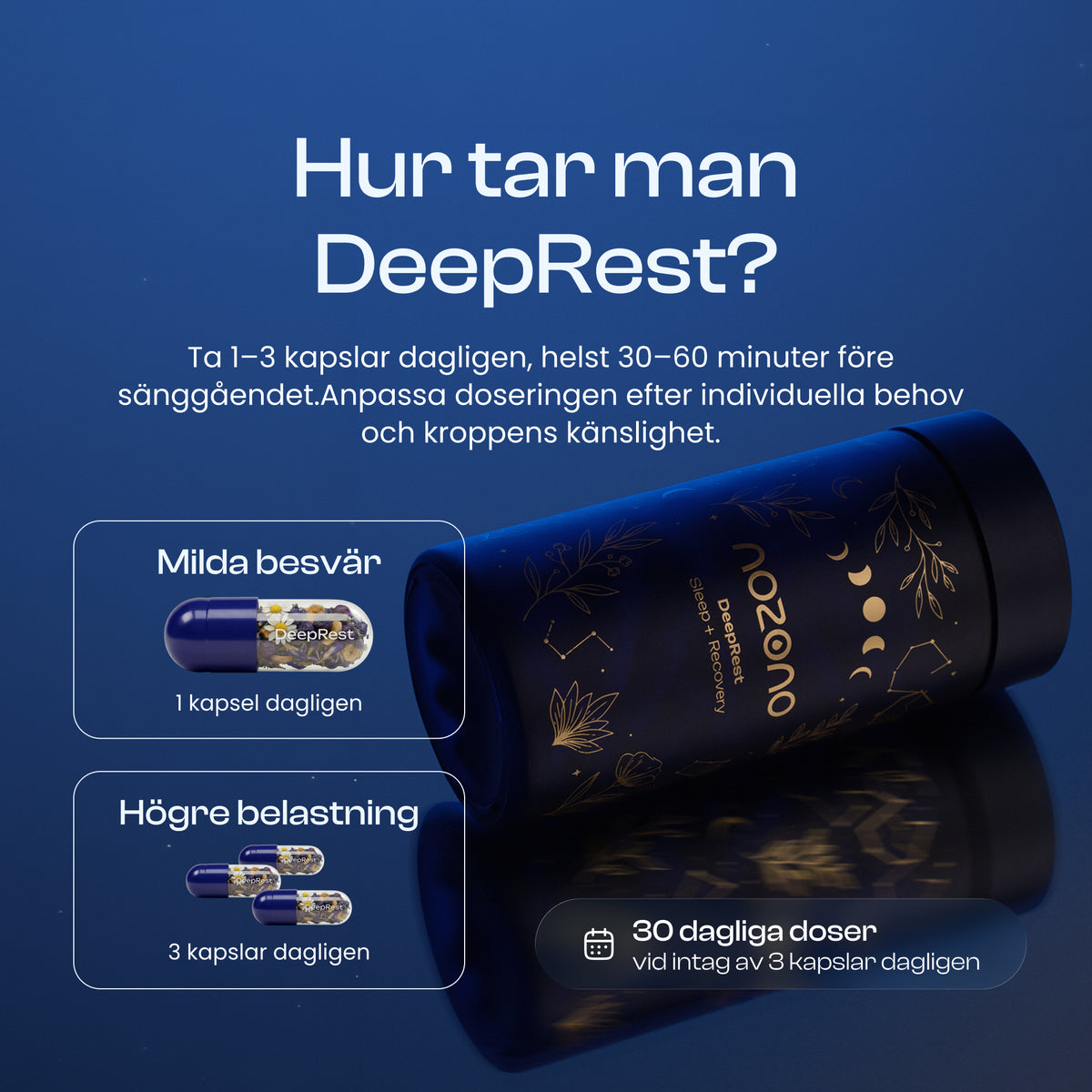 DeepRest